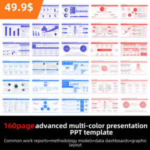 Advanced presentation and super practical work summary report, 160 pages with 6 color