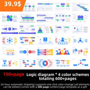 [10K+Workplace Choice] 150 page Advanced and Exquisite Logic Diagram Summary PPT Template